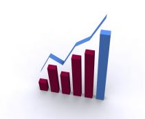 gen_crescita_grafico