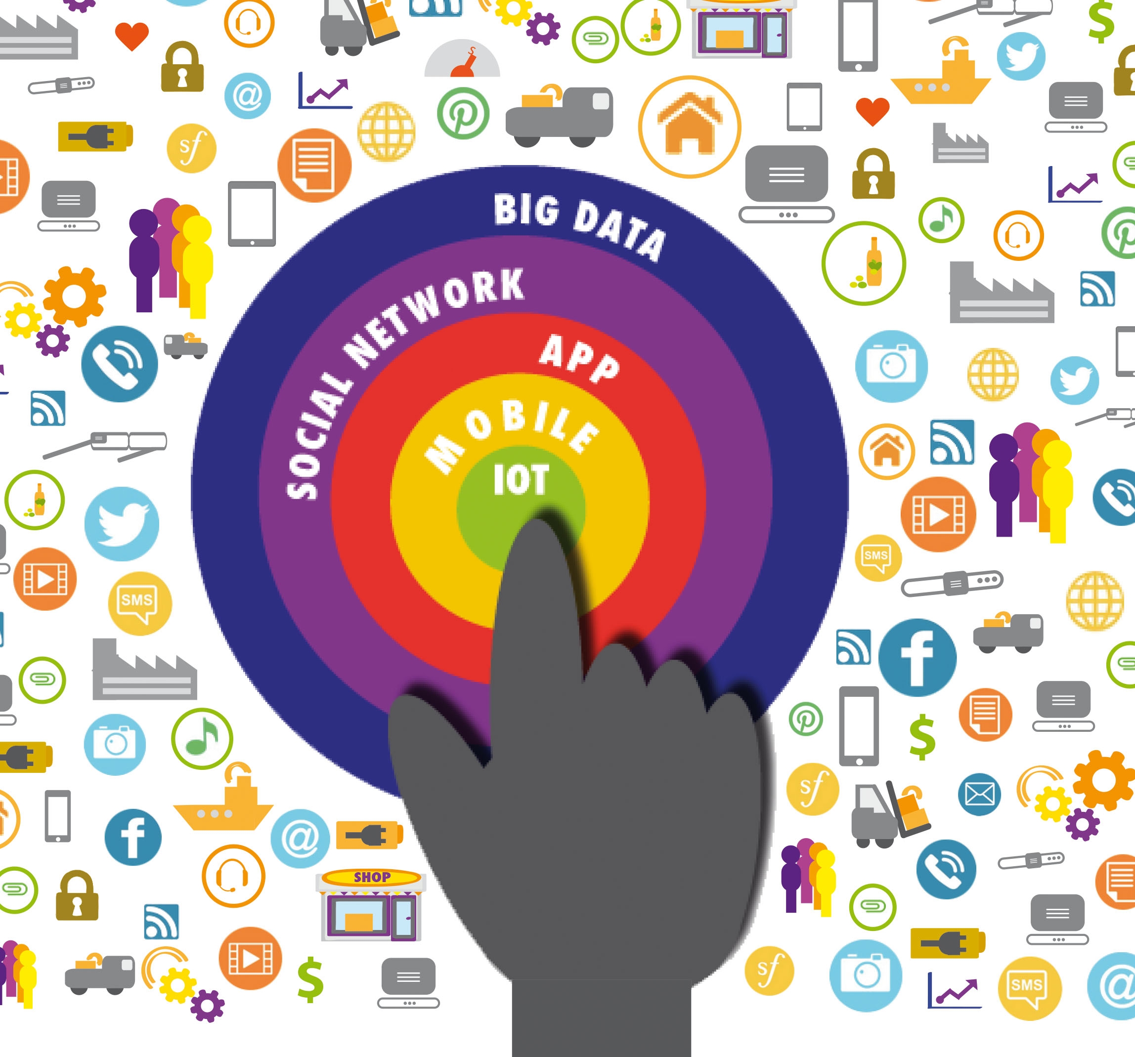 R.a.c.e Digital Marketing R.a.c.e Digital Marketing